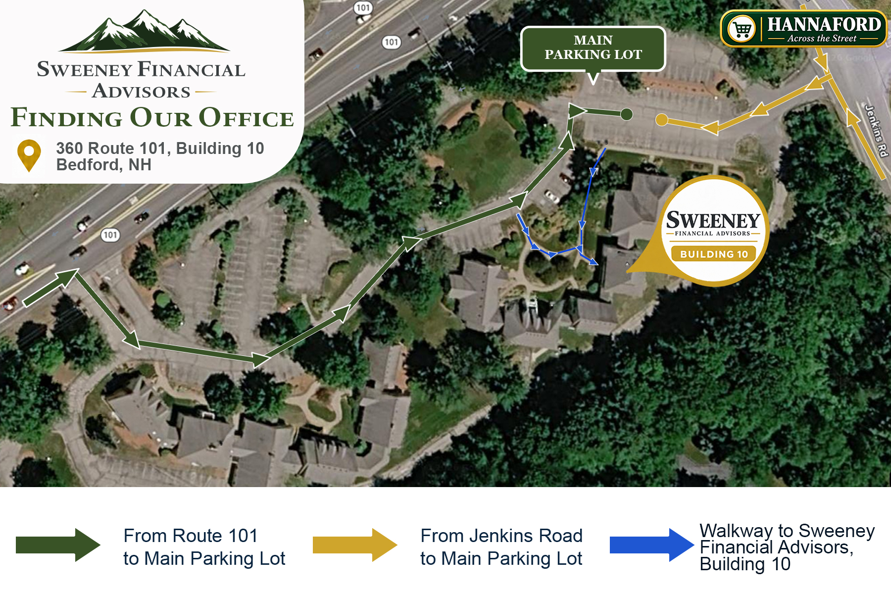 Directions to Sweeney Financial Advisors at 360 Route 101, Building 10 in Bedford, New Hampshire. The map shows routes from Route 101 and Jenkins Road to the main parking lot and the walkway to Building 10.